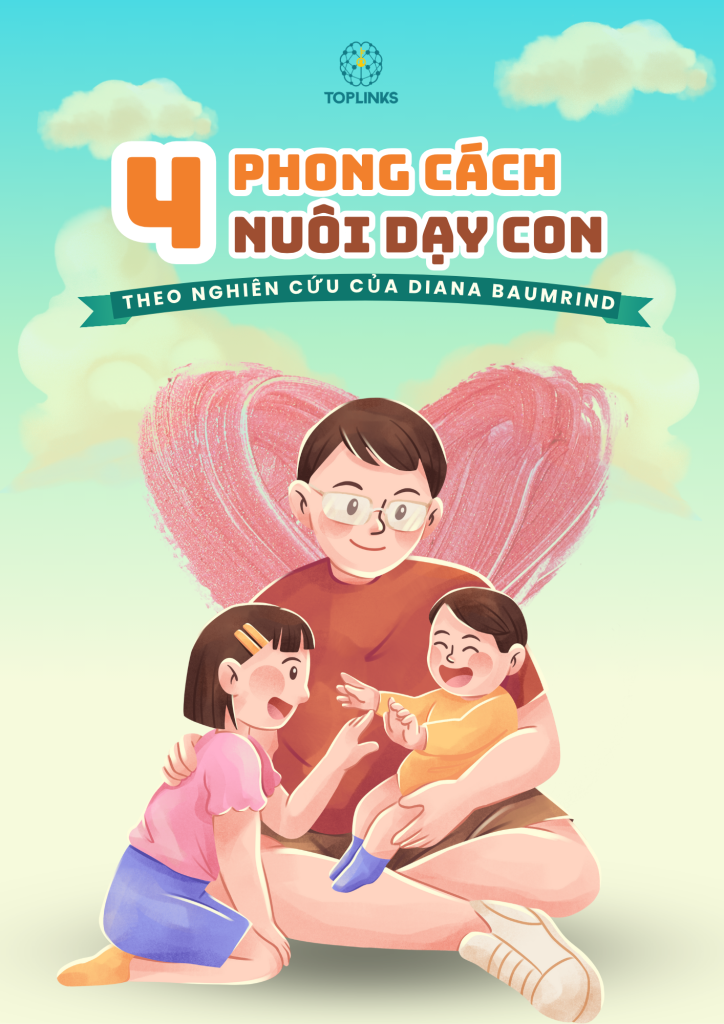 Bốn Phong Cách Nuôi Dạy Con Theo Nghiên Cứu Của Diana Baumrind